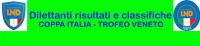 Coppa Trofeo Regione Veneto Promozione 16° di finale i risultati