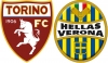 Coppa Italia Primavera Torino-Hellas Verona 4-2