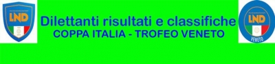 Coppa Italia Eccellenza e Coppa Promozione gare del 10/11/21 i risultati